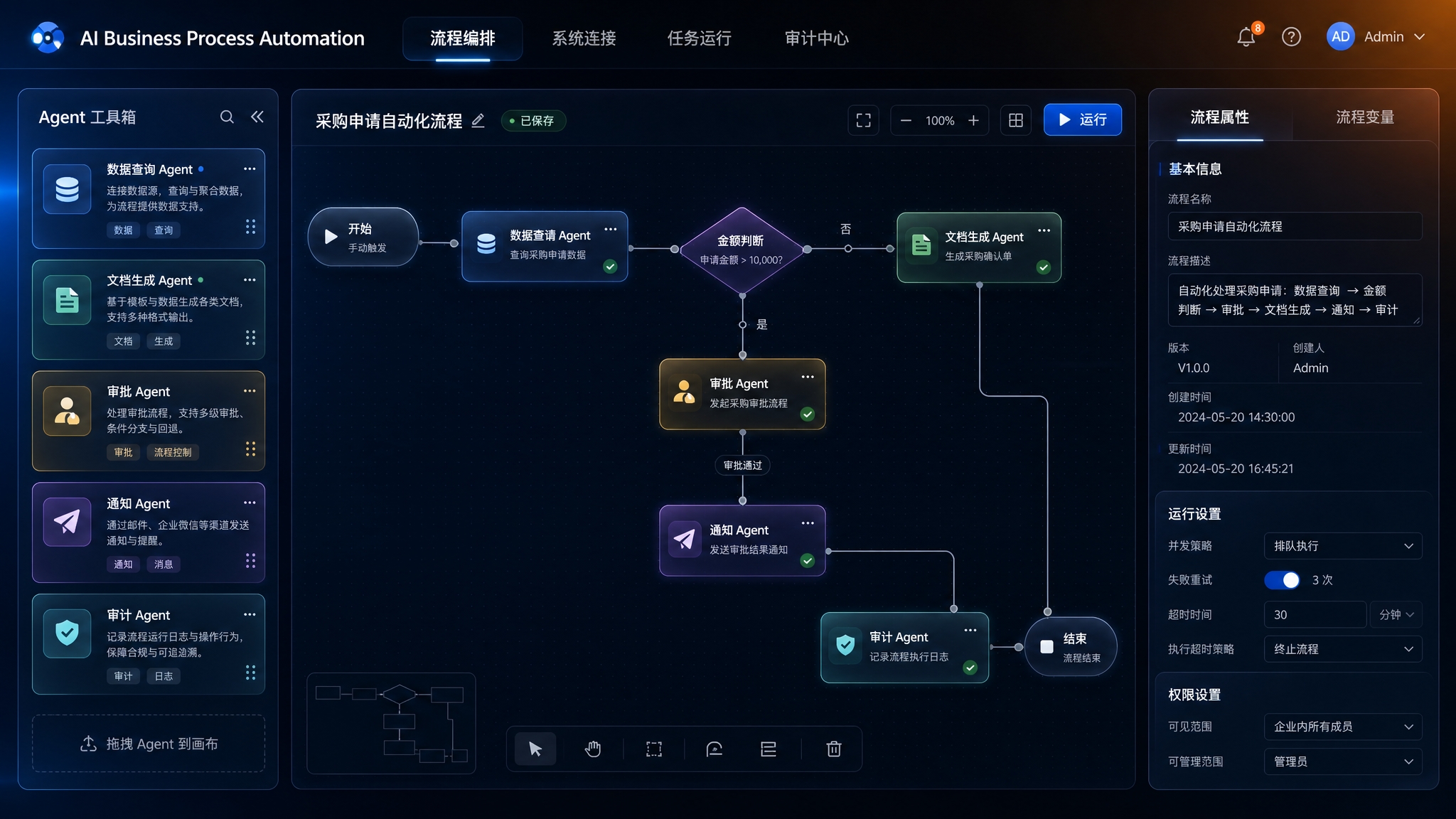 流程自动化界面